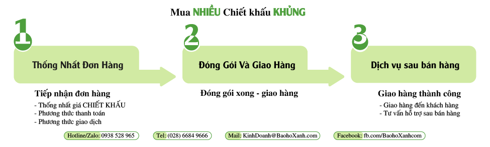3 Bước Mua Hàng Voi Bạc