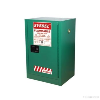Tủ an toàn chứa thuốc trừ sâu bền