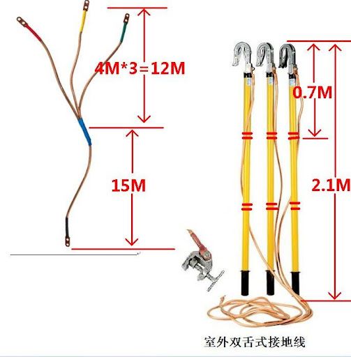 Bộ Tiếp Địa Di động Điện Áp Cao 110KV – ATD0027